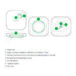 Ajax Fireprotect plus