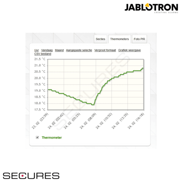 Jablotron JA-111TH busbedrade temperatuur sensor - Afbeelding 2