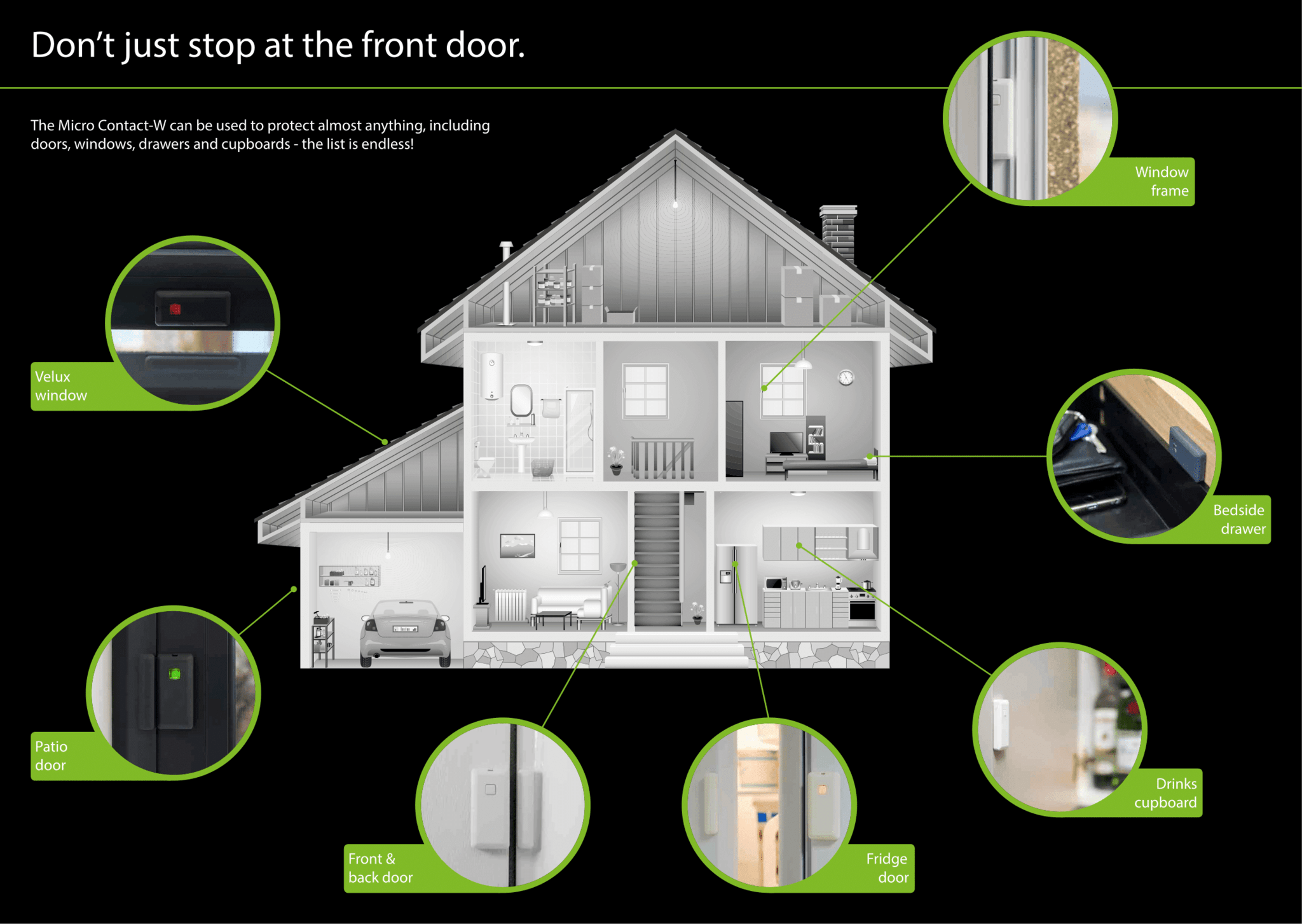 Texecom GHA-0001 draadloze Micro Magneetcontact - Afbeelding 4