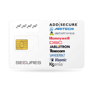 M2M Simkaart Data Abonnement