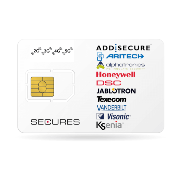 M2M SIM DATA-ALARMSYSTEEM