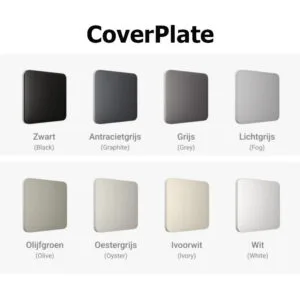 Ajax CoverPlate